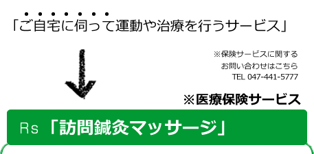 「訪問鍼灸マッサージ」
